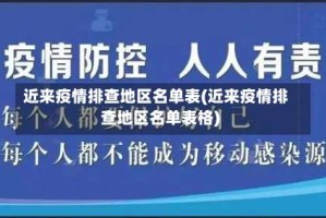 近来疫情排查地区名单表(近来疫情排查地区名单表格)