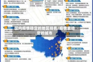 国内疫情稳定的地区排名/疫情最稳定的城市