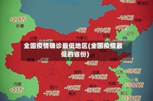 全国疫情确诊最低地区(全国疫情最低的省份)