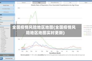 全国疫情风险地区地图(全国疫情风险地区地图实时更新)