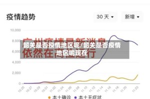 韶关是否疫情地区呢/韶关是否疫情地区呢现在