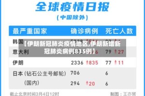 【伊朗新冠肺炎疫情地区,伊朗新增新冠肺炎病例835例】