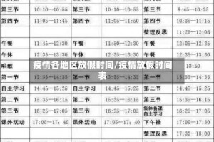 疫情各地区放假时间/疫情放假时间表