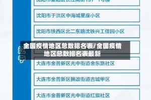 全国疫情地区总数排名表/全国疫情地区总数排名表最新
