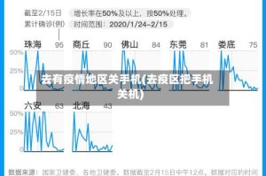 去有疫情地区关手机(去疫区把手机关机)