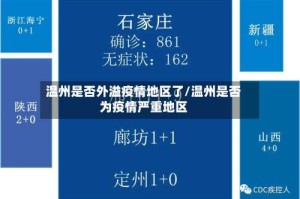 温州是否外溢疫情地区了/温州是否为疫情严重地区