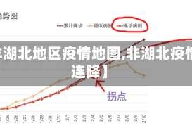 【非湖北地区疫情地图,非湖北疫情10连降】