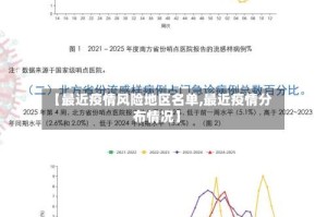 【最近疫情风险地区名单,最近疫情分布情况】