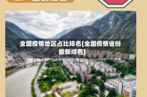 全国疫情地区占比排名(全国疫情省份最新排名)
