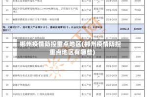 郴州疫情防控重点地区(郴州疫情防控重点地区有哪些)