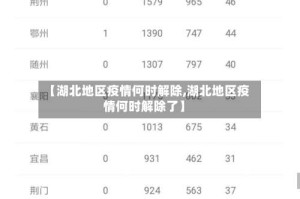 【湖北地区疫情何时解除,湖北地区疫情何时解除了】