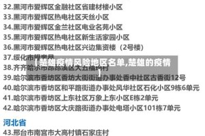 【楚雄疫情风险地区名单,楚雄的疫情】