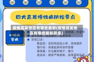 疫情高发地区有哪些最新(疫情高发地区有哪些最新政策)