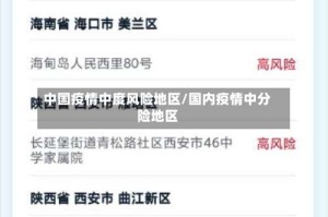 中国疫情中度风险地区/国内疫情中分险地区