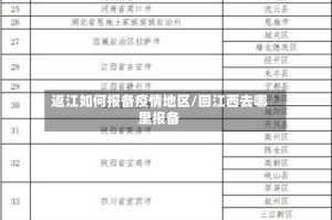 返江如何报备疫情地区/回江西去哪里报备