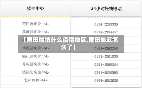【莆田最怕什么疫情地区,莆田最近怎么了】-第2张图片