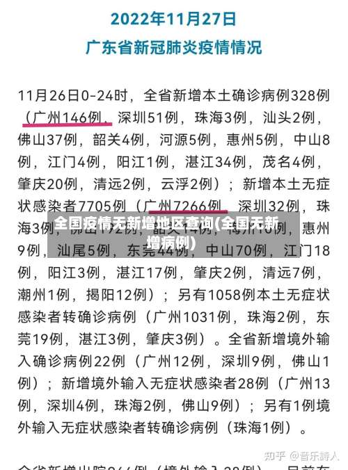 全国疫情无新增地区查询(全国无新增病例)-第2张图片