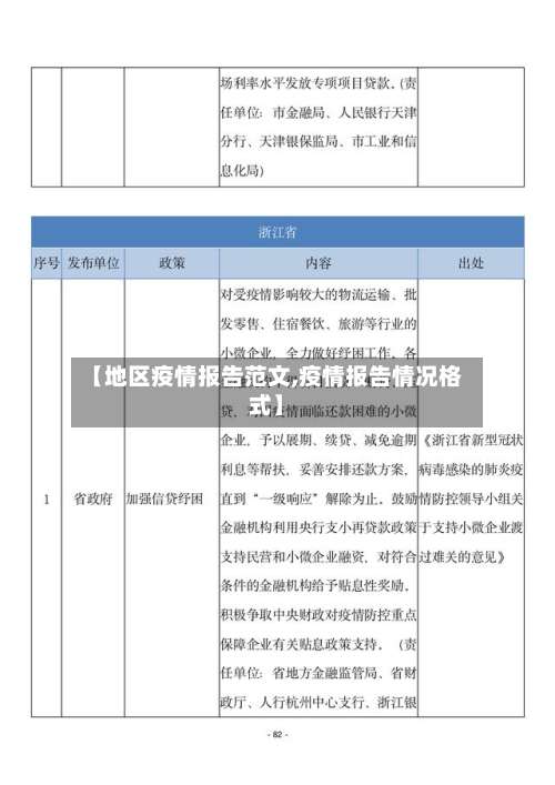 【地区疫情报告范文,疫情报告情况格式】-第1张图片