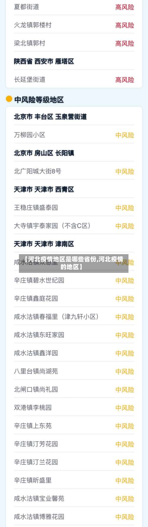 【河北疫情地区是哪些省份,河北疫情的地区】-第2张图片