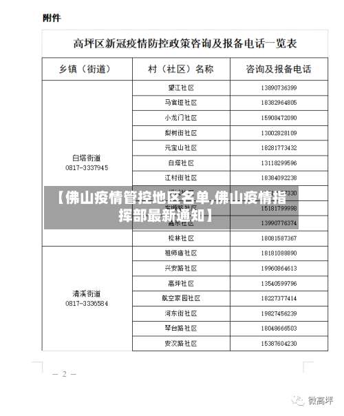 【佛山疫情管控地区名单,佛山疫情指挥部最新通知】-第1张图片