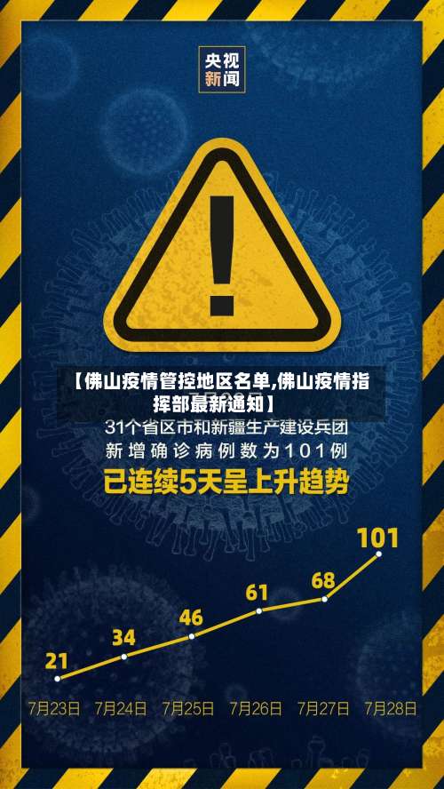 【佛山疫情管控地区名单,佛山疫情指挥部最新通知】-第2张图片