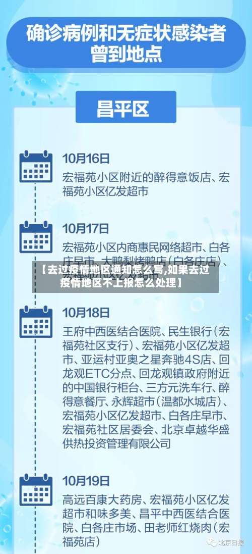 【去过疫情地区通知怎么写,如果去过疫情地区不上报怎么处理】-第1张图片