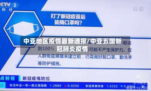 中亚地区疫情最新通报/中亚五国新冠肺炎疫情-第2张图片