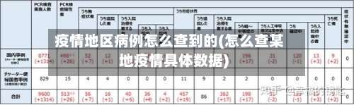 疫情地区病例怎么查到的(怎么查某地疫情具体数据)-第1张图片
