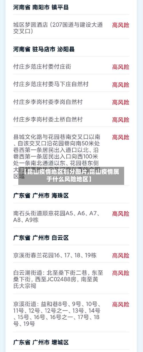 【昆山疫情地区划分图片,昆山疫情属于什么风险地区】-第2张图片