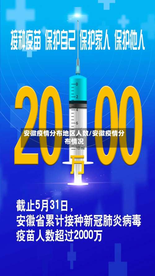 安徽疫情分布地区人数/安徽疫情分布情况-第1张图片