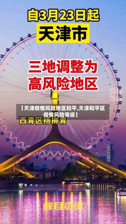 【天津疫情风险地区和平,天津和平区疫情风险等级】-第1张图片