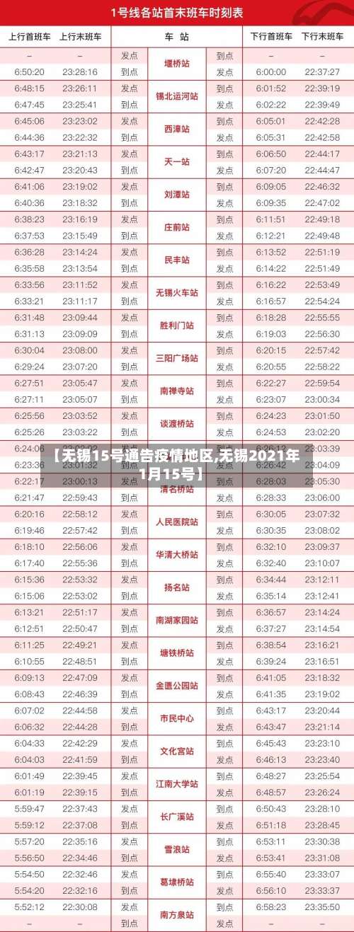 【无锡15号通告疫情地区,无锡2021年1月15号】-第1张图片