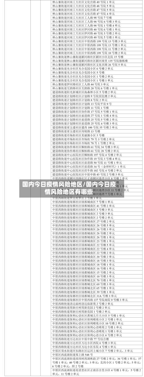 国内今日疫情风险地区/国内今日疫情风险地区有哪些-第2张图片