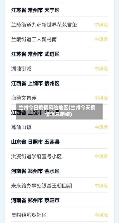 兰州今日疫情风险地区(兰州今天疫情消息明细)-第2张图片