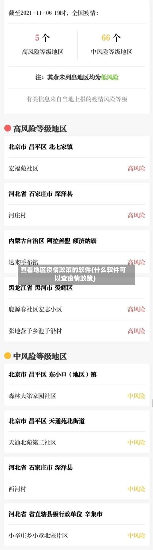 查看地区疫情政策的软件(什么软件可以查疫情政策)-第1张图片