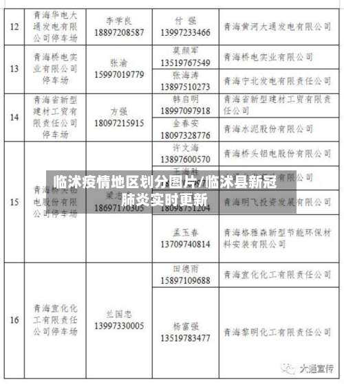 临沭疫情地区划分图片/临沭县新冠肺炎实时更新-第1张图片