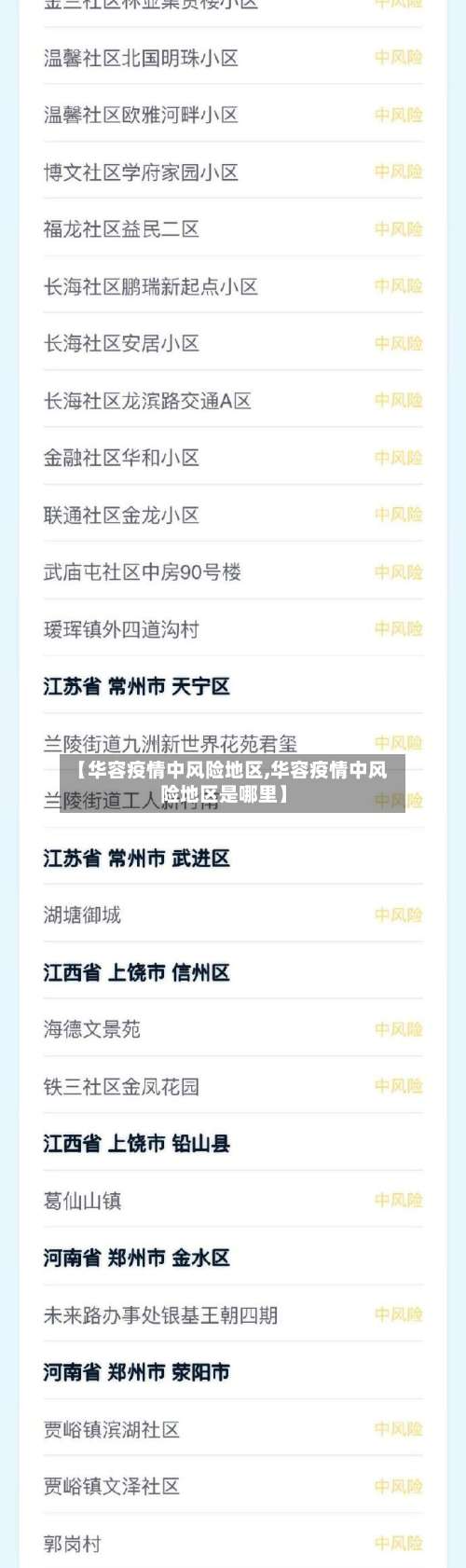 【华容疫情中风险地区,华容疫情中风险地区是哪里】-第2张图片