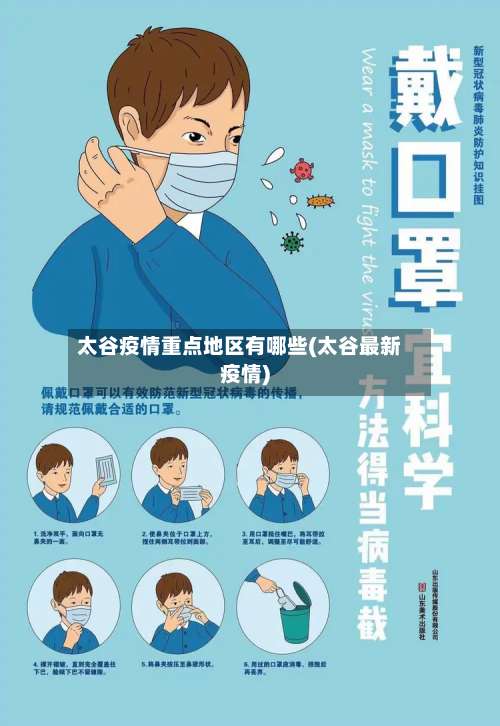 太谷疫情重点地区有哪些(太谷最新疫情)-第2张图片