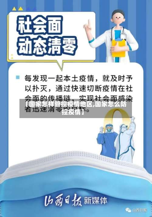 【国家怎样管控疫情地区,国家怎么防控疫情】-第1张图片