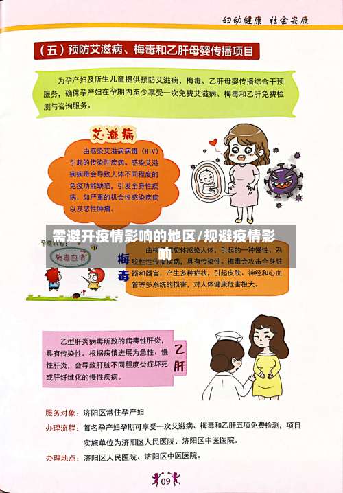 需避开疫情影响的地区/规避疫情影响-第1张图片