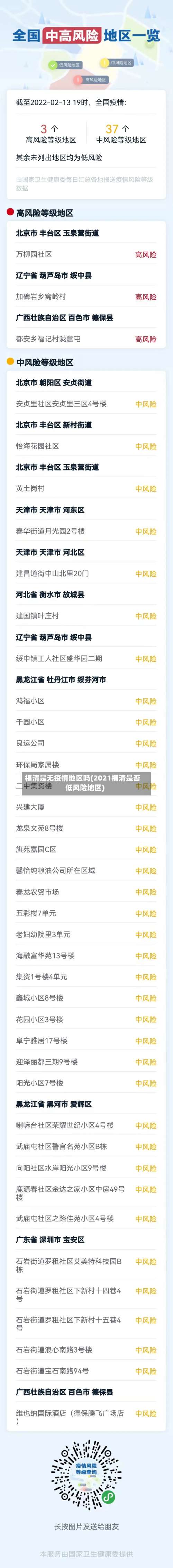 福清是无疫情地区吗(2021福清是否低风险地区)-第1张图片