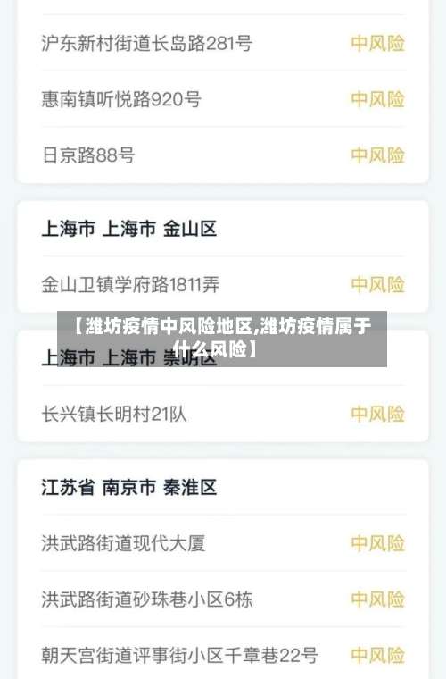 【潍坊疫情中风险地区,潍坊疫情属于什么风险】-第2张图片
