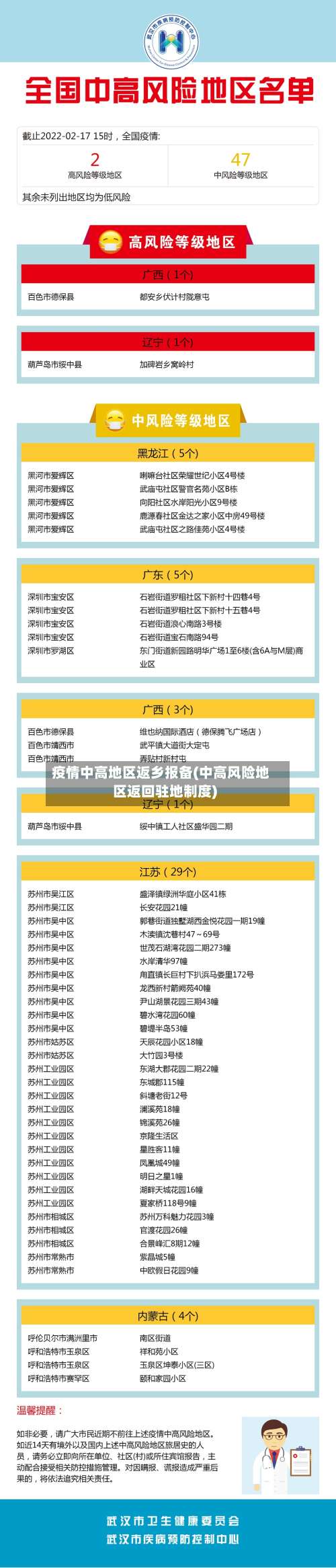 疫情中高地区返乡报备(中高风险地区返回驻地制度)-第2张图片