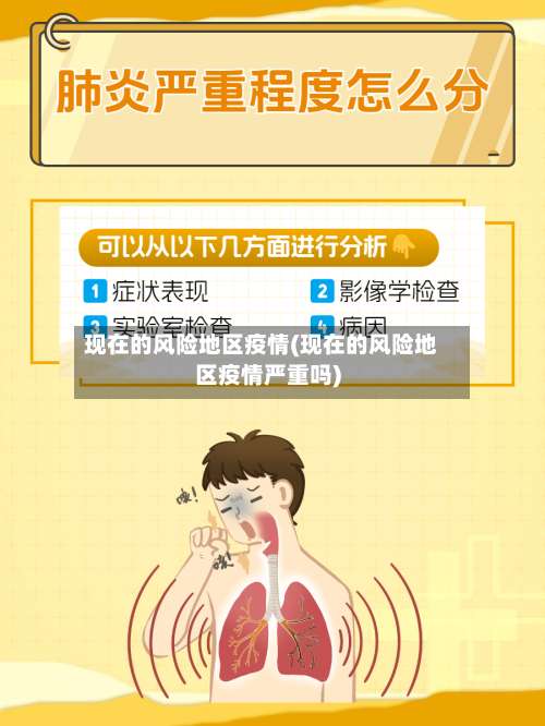 现在的风险地区疫情(现在的风险地区疫情严重吗)-第2张图片