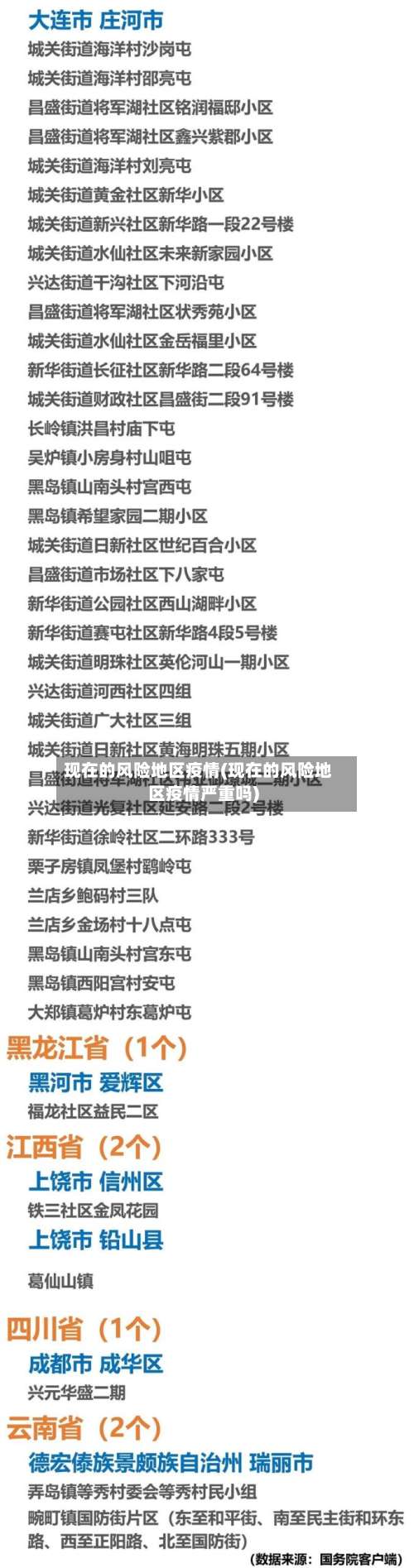 现在的风险地区疫情(现在的风险地区疫情严重吗)-第1张图片