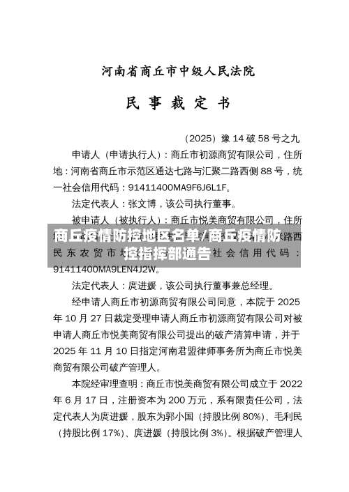 商丘疫情防控地区名单/商丘疫情防控指挥部通告-第1张图片