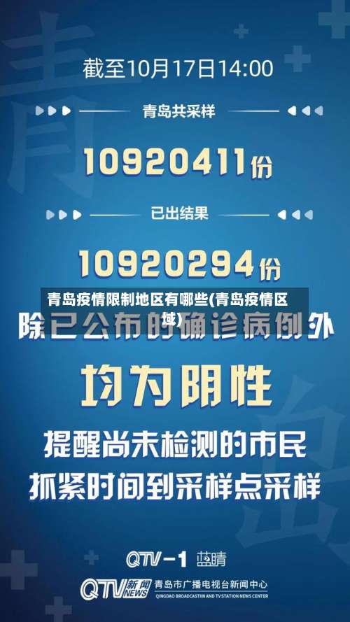 青岛疫情限制地区有哪些(青岛疫情区域)-第2张图片