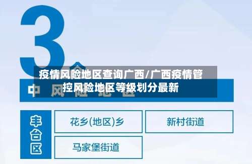 疫情风险地区查询广西/广西疫情管控风险地区等级划分最新-第3张图片