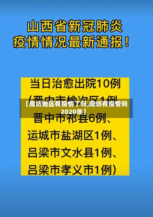 【廊坊地区有疫情了吗,廊坊有疫情吗2020年】-第2张图片