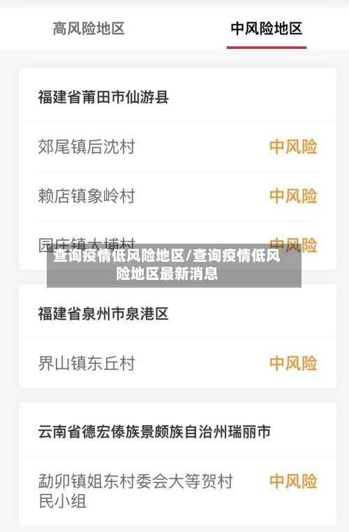 查询疫情低风险地区/查询疫情低风险地区最新消息-第1张图片